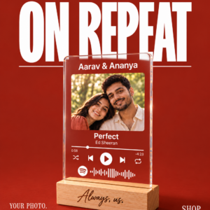 On Repeat — Personalised Spotify Frames